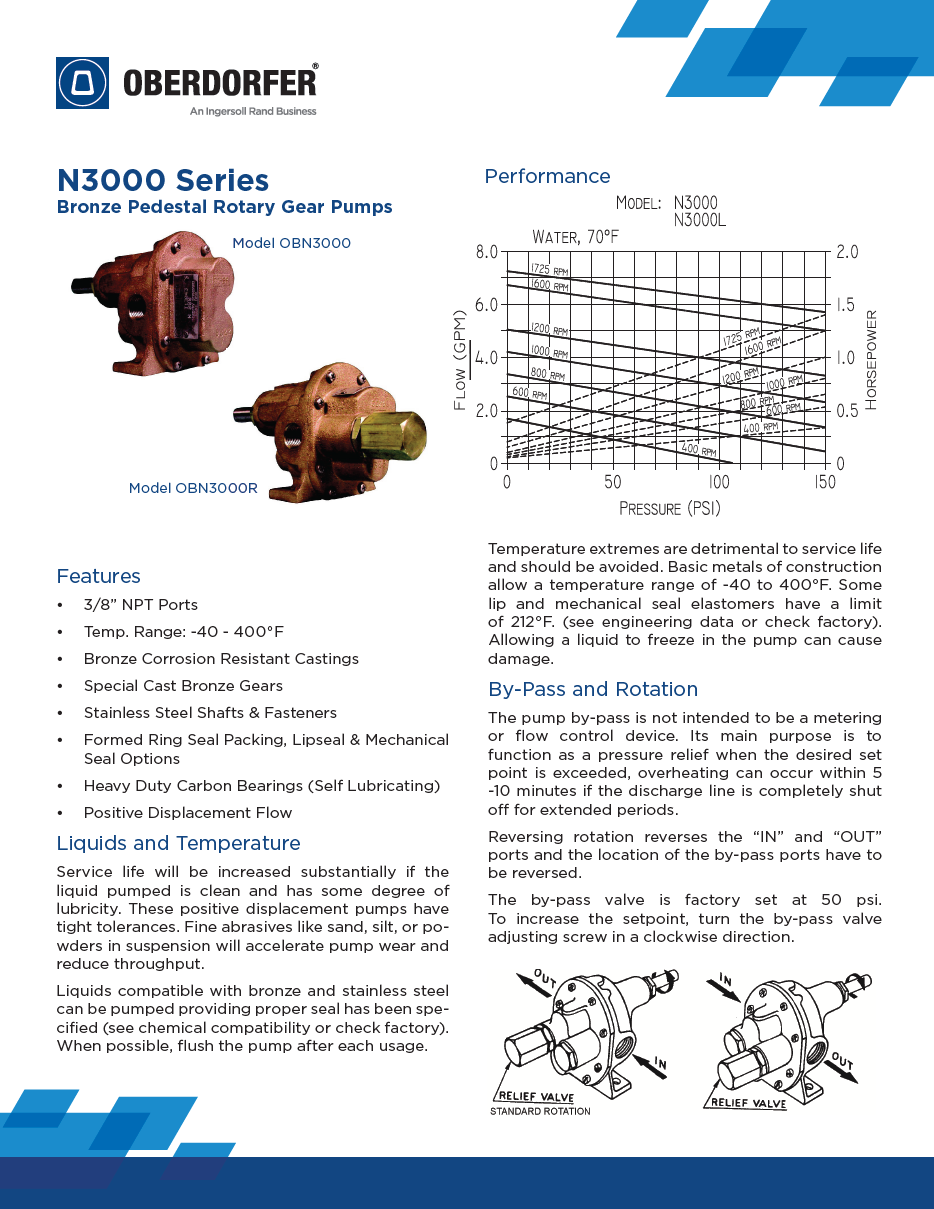 Data Sheet - N3000 [EN].png